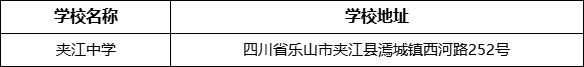 樂山市夾江中學(xué)學(xué)校地址在哪里？