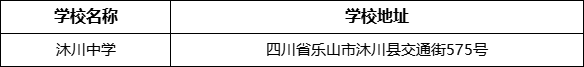 樂山市沐川中學(xué)學(xué)校地址在哪里？