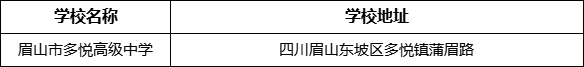 眉山市多悅高級中學學校地址在哪里？