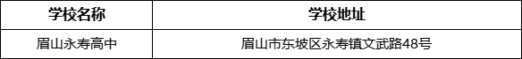 眉山市眉山永壽高中學校地址在哪里？