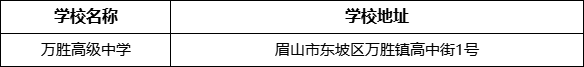 眉山市萬勝高級中學學校地址在哪里？