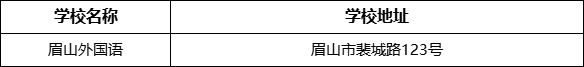 眉山市眉山外國語學(xué)校地址在哪里？