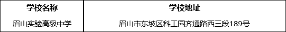 眉山市眉山實(shí)驗(yàn)高級(jí)中學(xué)學(xué)校地址在哪里？