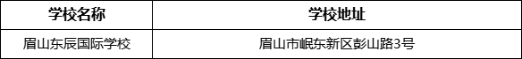 眉山市眉山東辰國際學(xué)校地址在哪里？