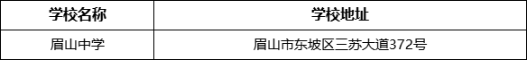 眉山市眉山中學(xué)學(xué)校地址在哪里？