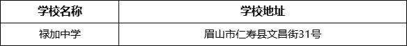 眉山市祿加中學(xué)學(xué)校地址在哪里？