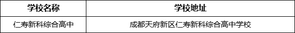 眉山市仁壽新科綜合高中學(xué)校地址在哪里？