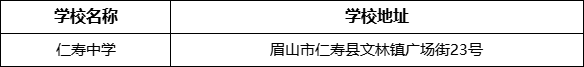 眉山市仁壽中學學校地址在哪里？