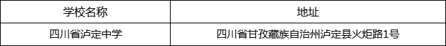 甘孜州四川省瀘定中學(xué)地址在哪里？