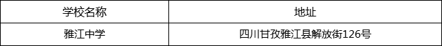 甘孜州雅江中學(xué)地址在哪里？