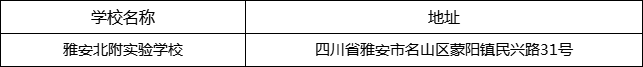 雅安市雅安北附實驗學(xué)校地址在哪里？