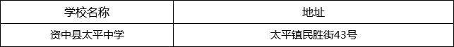 內江市資中縣太平中學地址在哪里？