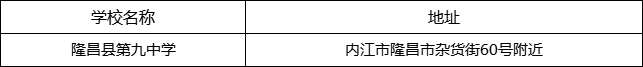 內(nèi)江市隆昌縣第九中學(xué)地址在哪里？