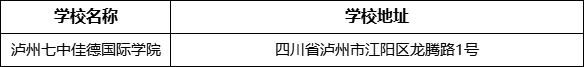 瀘州市瀘州七中佳德國(guó)際學(xué)院學(xué)校地址在哪里？