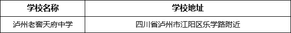 瀘州市瀘州老窖天府中學(xué)學(xué)校地址在哪里？