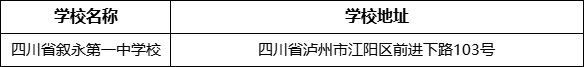 瀘州市四川省敘永第一中學(xué)校地址在哪里？