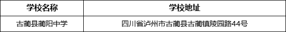 瀘州市古藺縣藺陽中學(xué)學(xué)校地址在哪里？