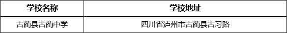 瀘州市古藺縣古藺中學地址在哪里？