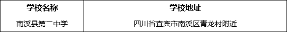 宜賓市南溪縣第二中學(xué)學(xué)校地址在哪里？