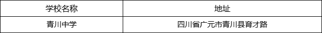 廣元市青川中學地址在哪里？