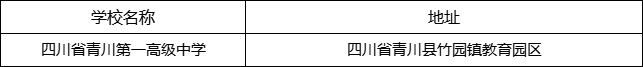 廣元市四川省青川第一高級中學地址在哪里？