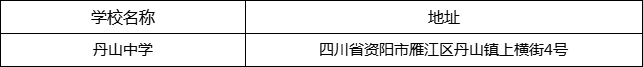 資陽市丹山中學地址在哪里？