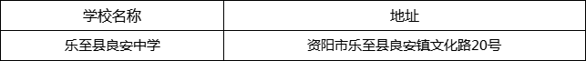 資陽市樂至縣良安中學地址在哪里？