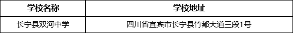 宜賓市長寧縣雙河中學學校地址在哪里？