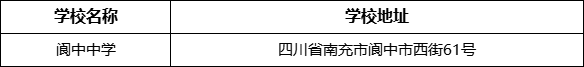 南充市閬中中學學校地址在哪里？