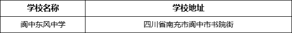 南充市閬中東風(fēng)中學(xué)學(xué)校地址在哪里？