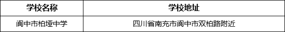 南充市閬中市柏埡中學(xué)學(xué)校地址在哪里？