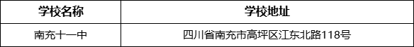 南充市南充十一中學校地址在哪里？