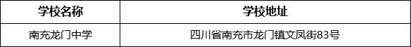 南充市南充龍門中學(xué)學(xué)校地址在哪里？