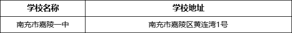 南充市嘉陵一中學(xué)校地址在哪里？