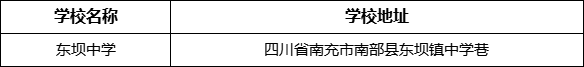 南充市東壩中學(xué)學(xué)校地址在哪里？