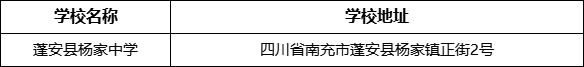 南充市蓬安縣楊家中學學校地址在哪里？