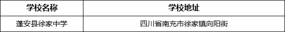 南充市蓬安縣徐家中學(xué)學(xué)校地址在哪里？