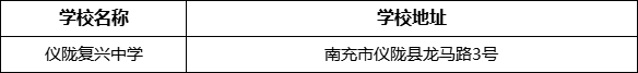 南充市儀隴復(fù)興中學(xué)學(xué)校地址在哪里？