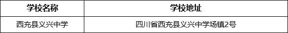 南充市西充縣義興中學學校地址在哪里？