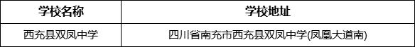 南充市西充縣雙鳳中學學校地址在哪里？