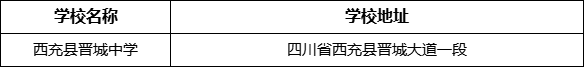 南充市西充縣晉城中學(xué)學(xué)校地址在哪里？