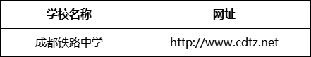 成都市成都鐵路中學網(wǎng)址是什么？
