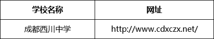成都市成都西川中學(xué)網(wǎng)址是什么？