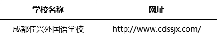 成都市成都佳興外國語學(xué)校網(wǎng)址是什么？