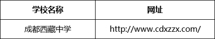 成都市成都西藏中學(xué)網(wǎng)址是什么？