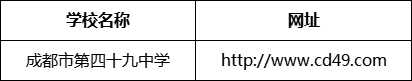 成都市第四十九中學(xué)網(wǎng)址是什么？