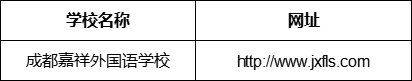 成都市成都嘉祥外國(guó)語(yǔ)學(xué)校網(wǎng)址是什么？