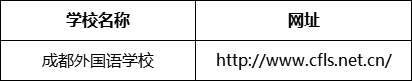 成都市成都外國語學校網址是什么？