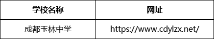 成都市成都玉林中學網(wǎng)址是什么？