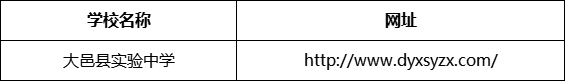 成都市大邑縣實驗中學(xué)網(wǎng)址是什么？